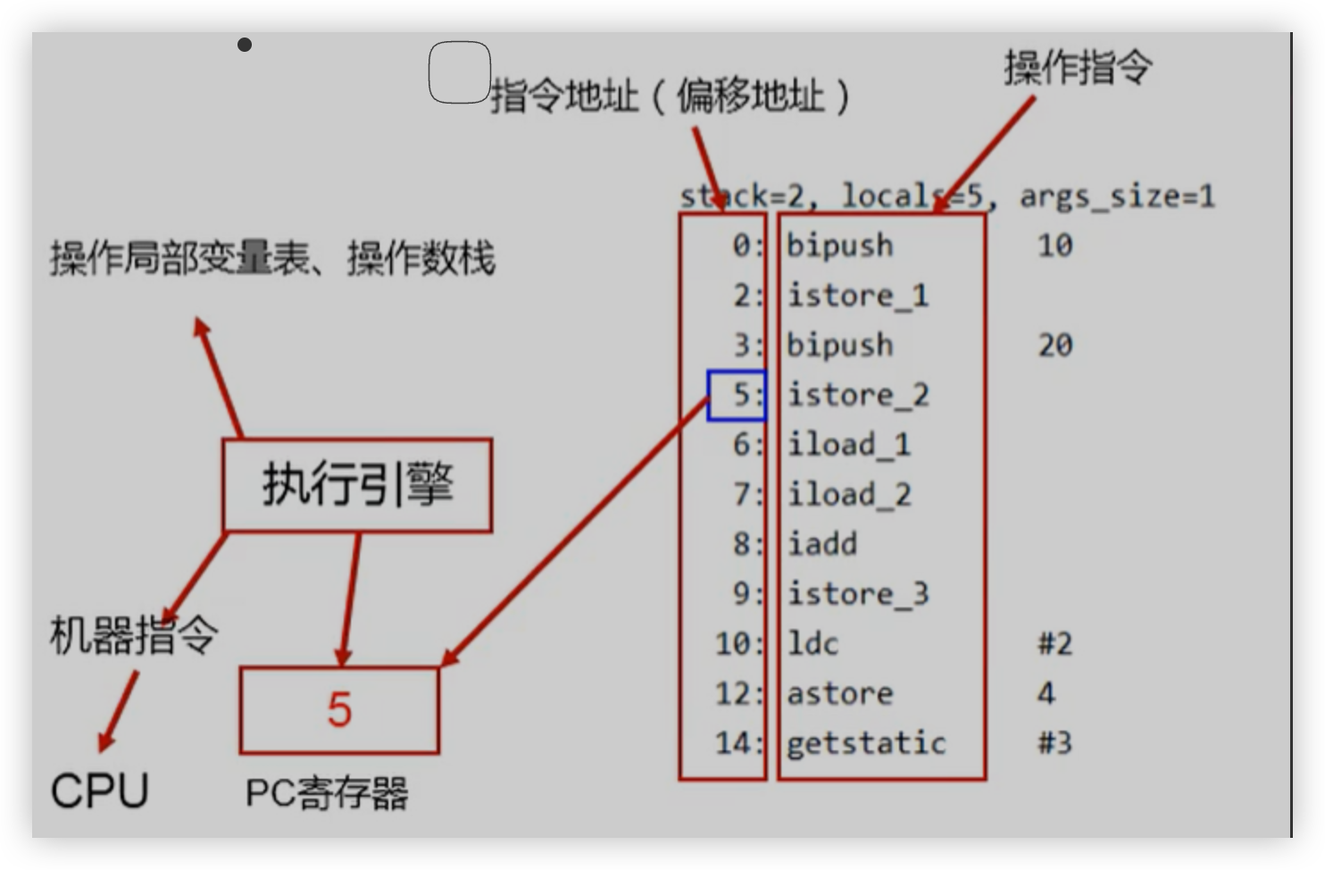 image-20250219221819600