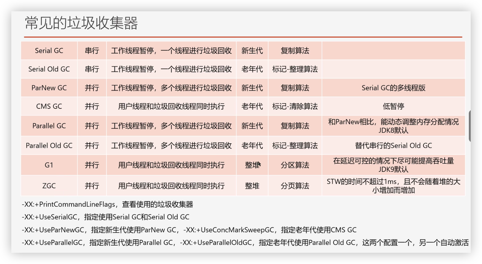 image-20250219224513062