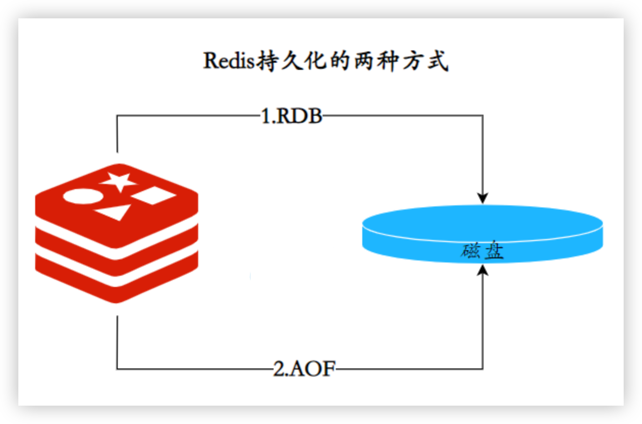 image-20250223172253183