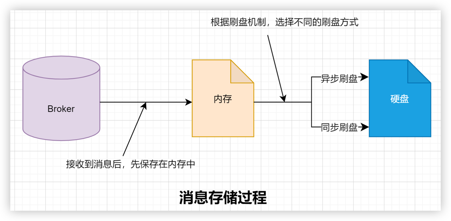 image-20250302164345593