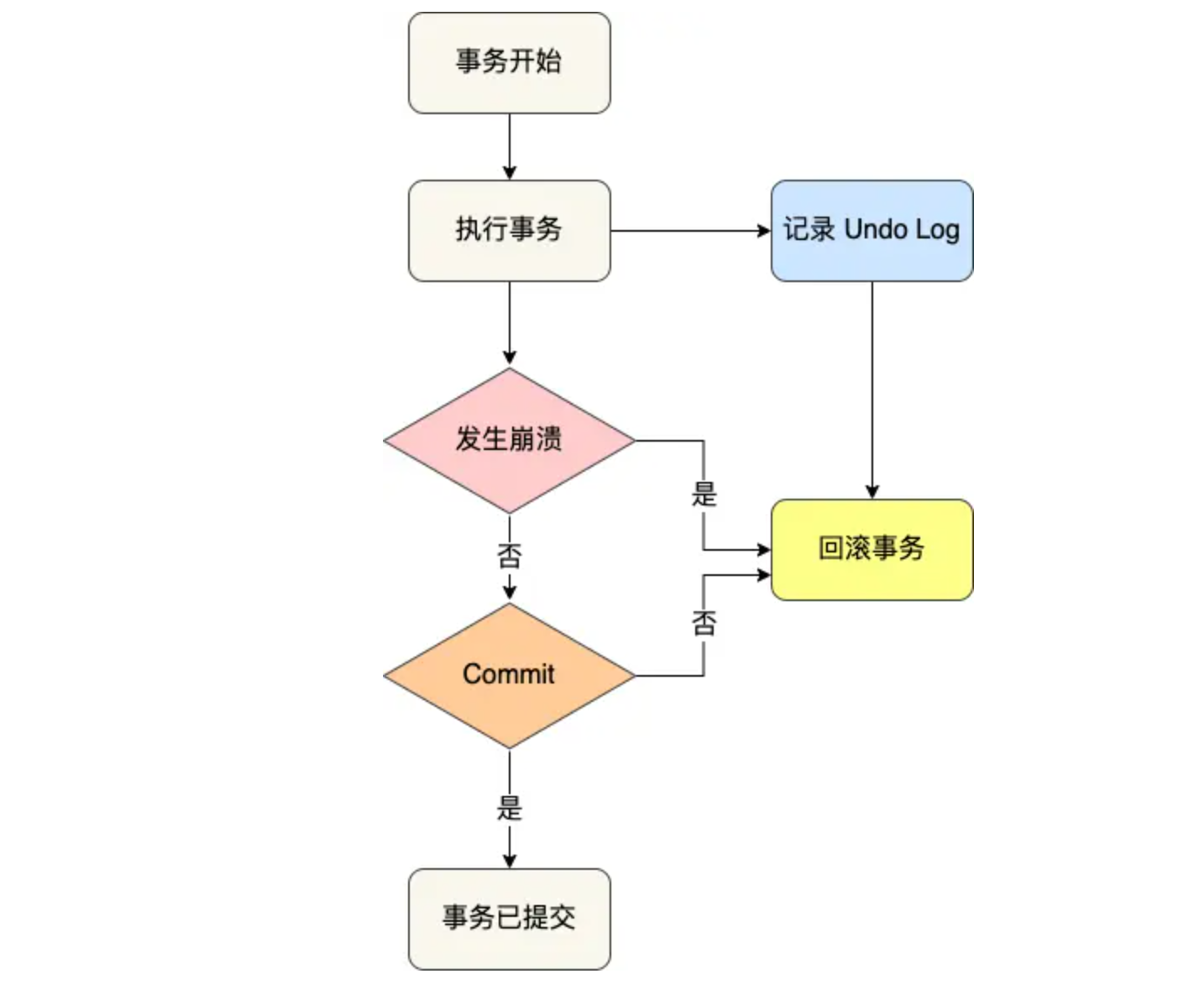 image-20250312120437863