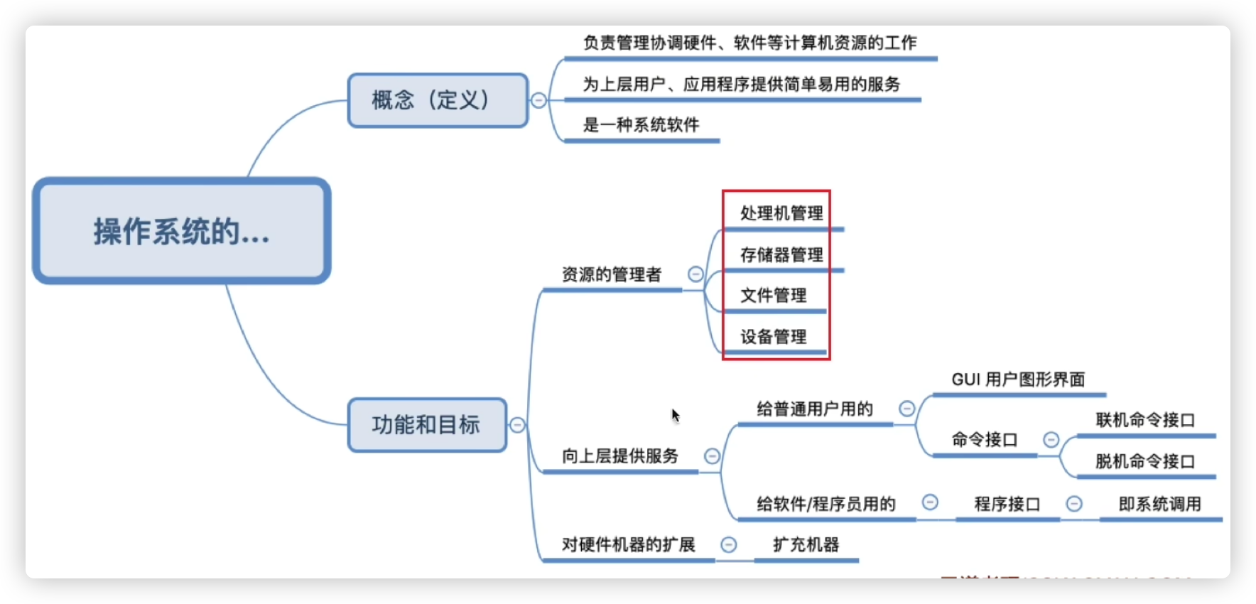image-20250318093735712