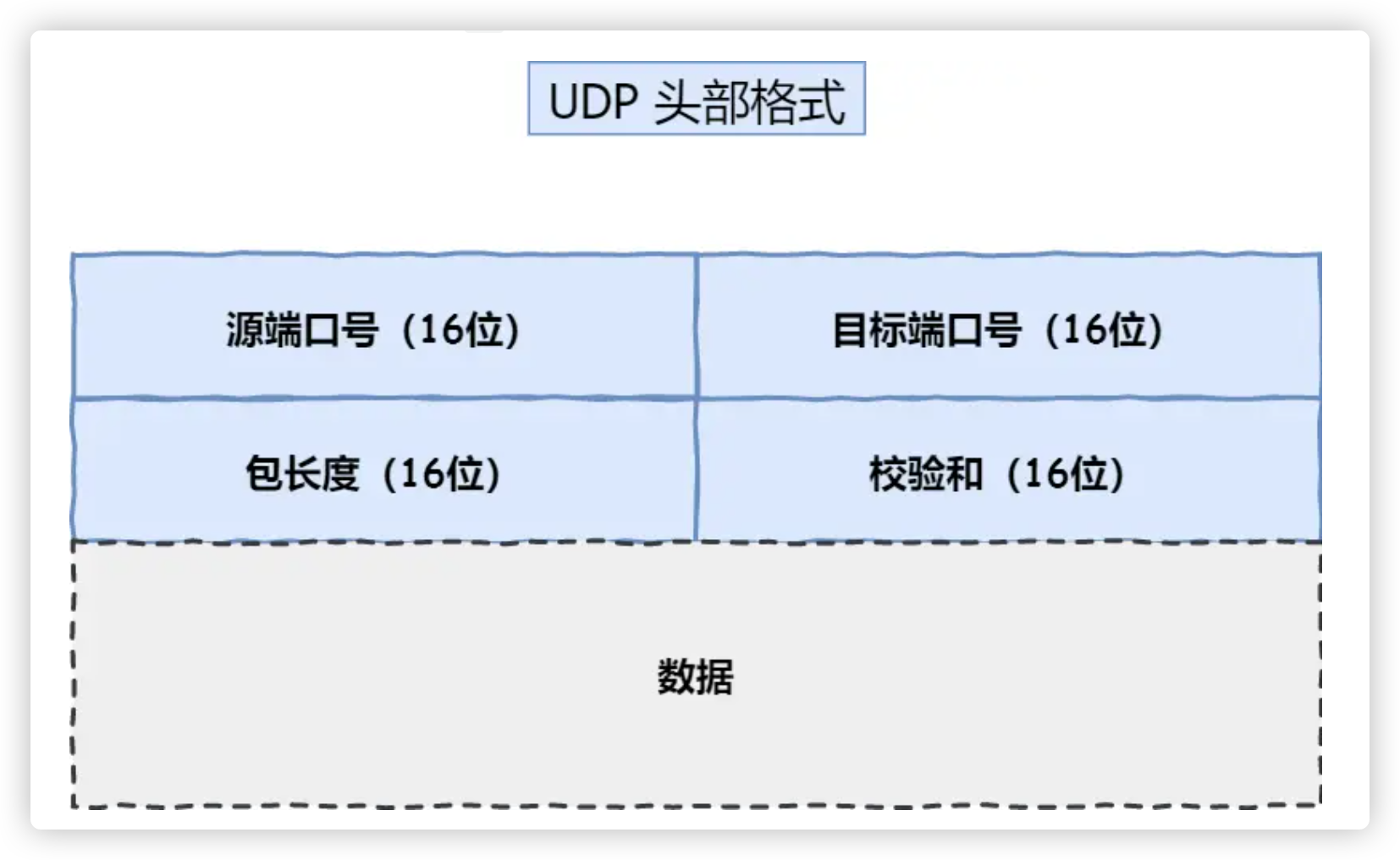 image-20250403100134667