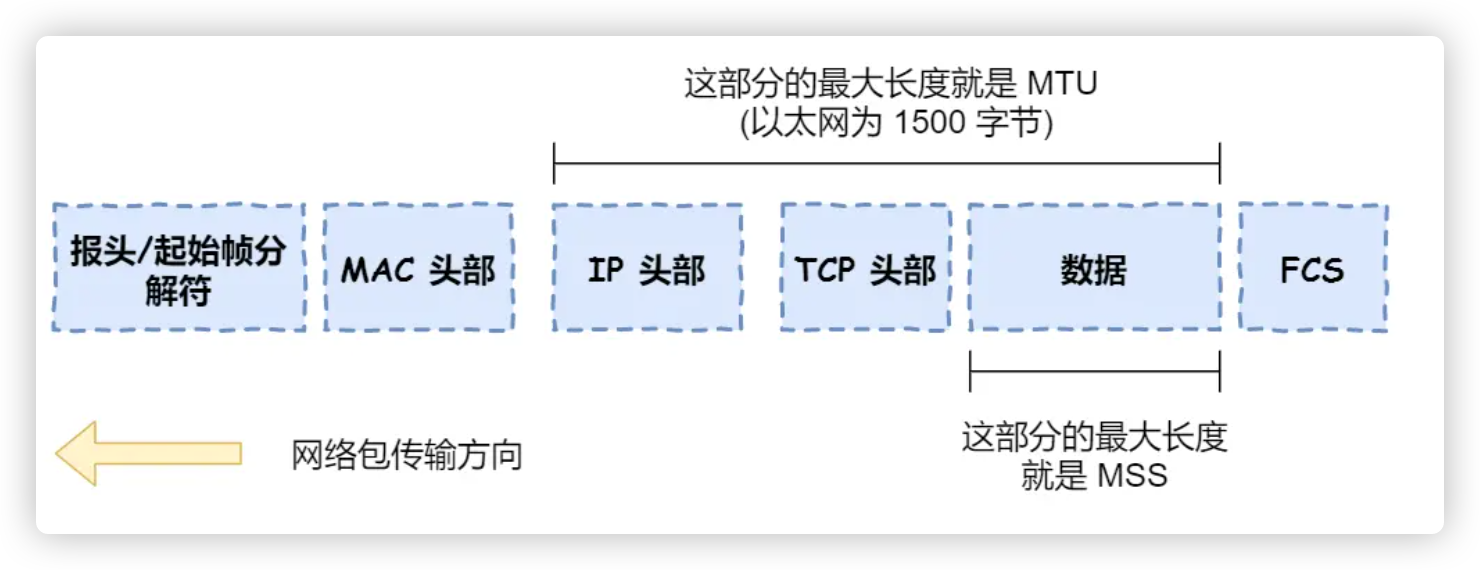 image-20250403100312160