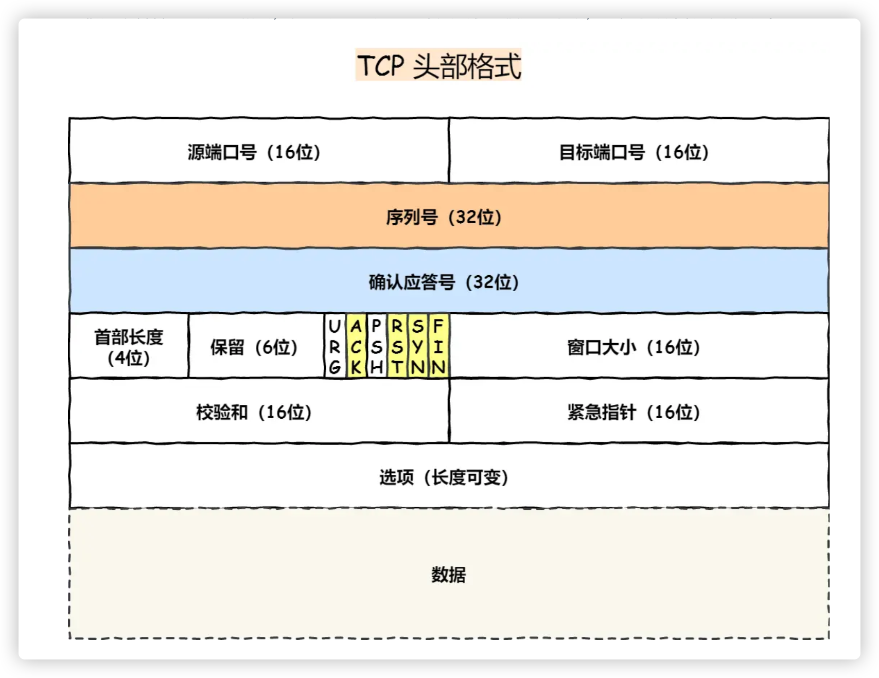 image-20250403100352273