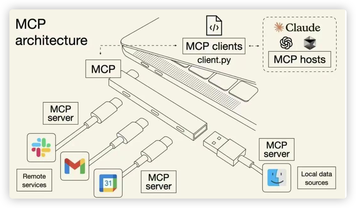 image-20250625103356401