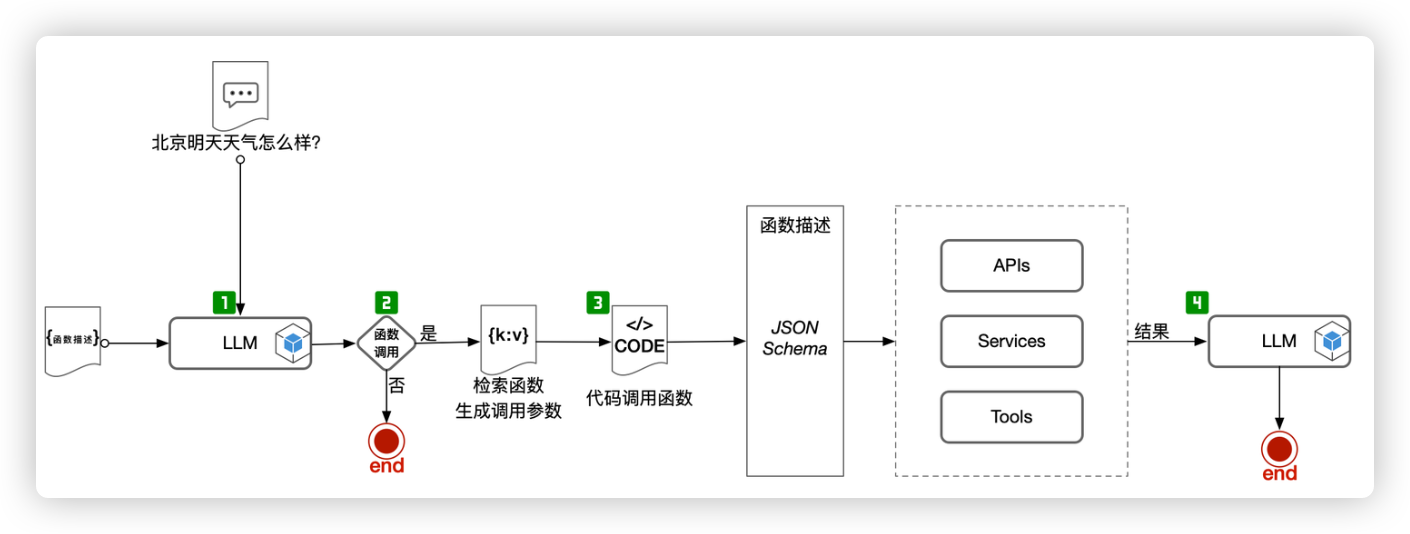 image-20250625103518321