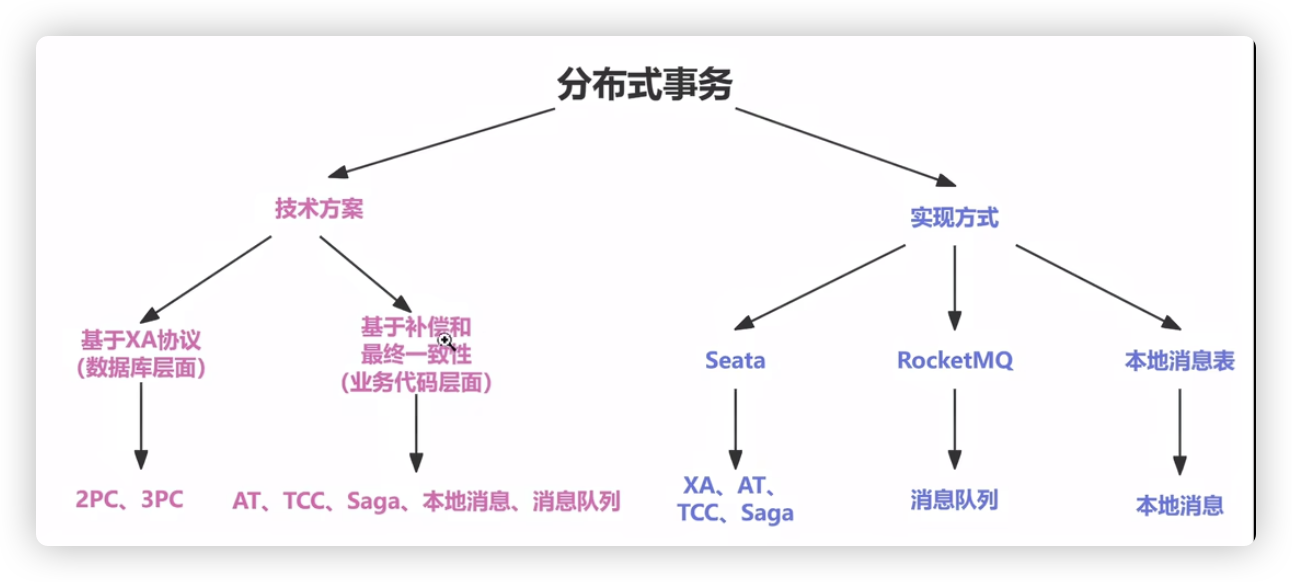 image-20251027163401126