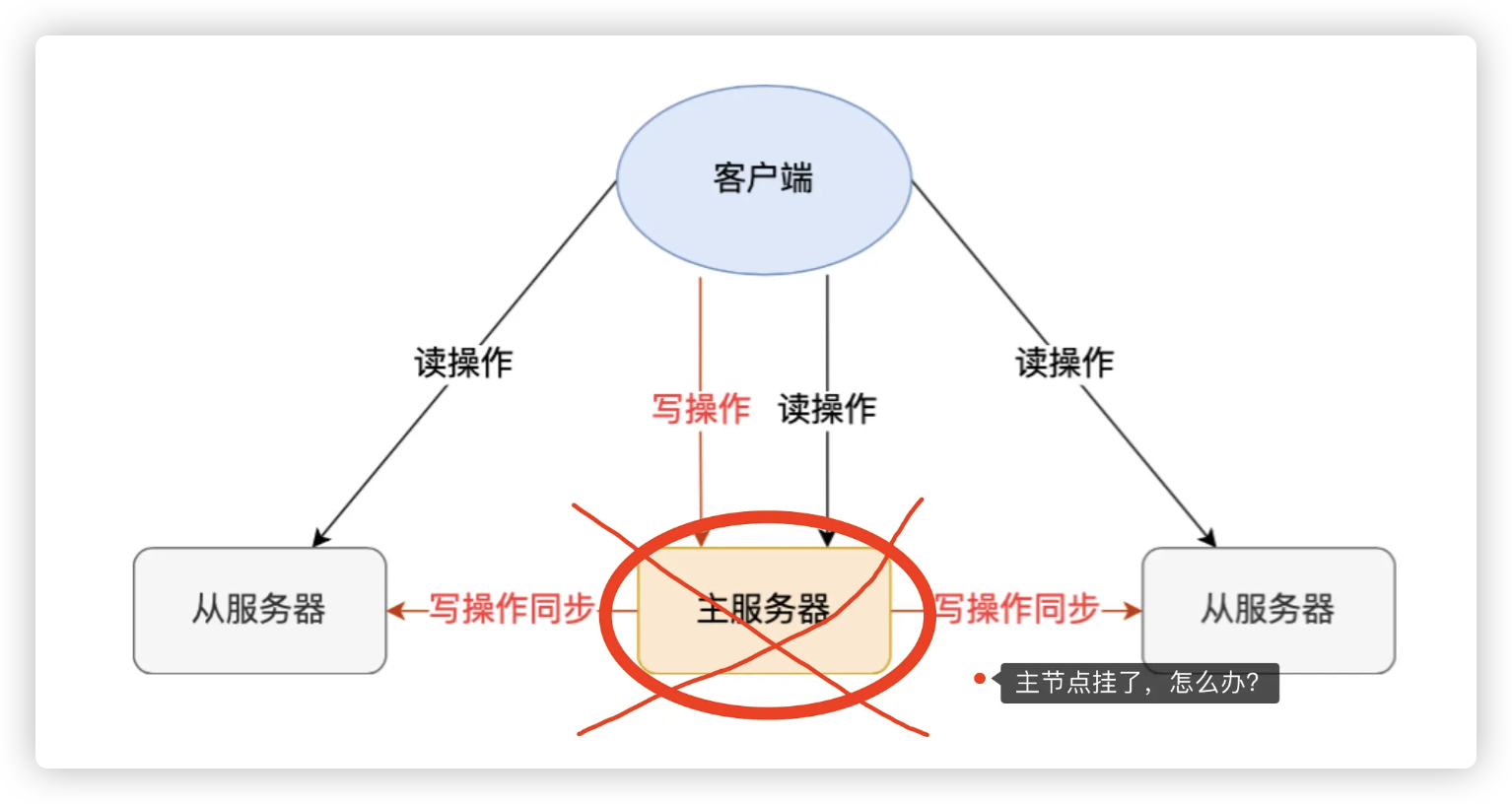 image-20251028152324239