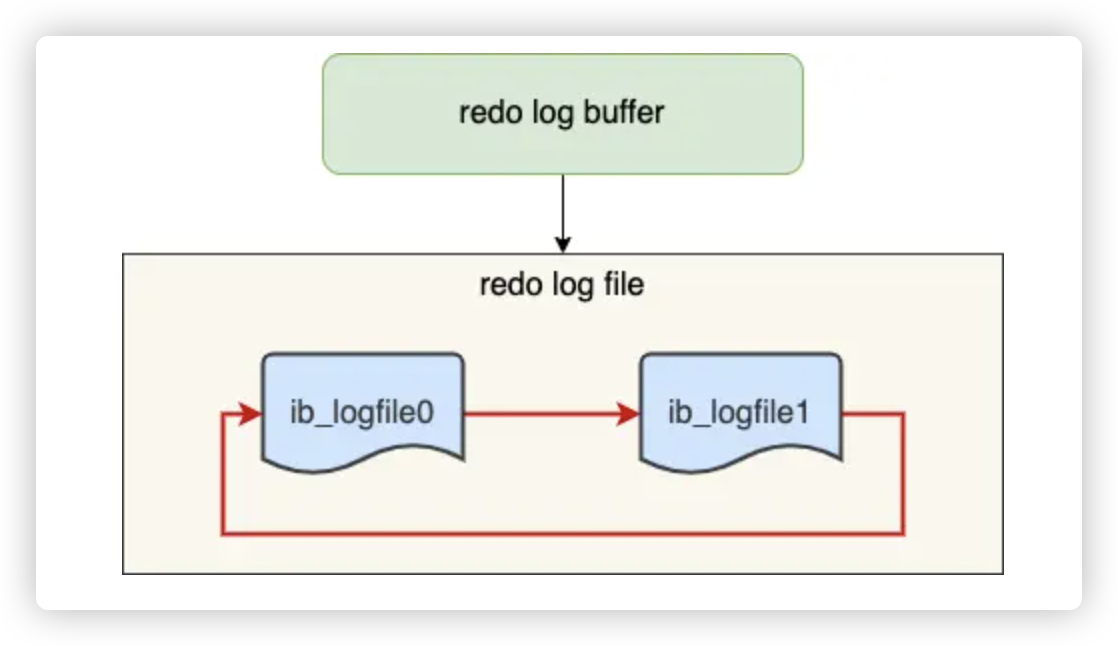 image-20251030171848312