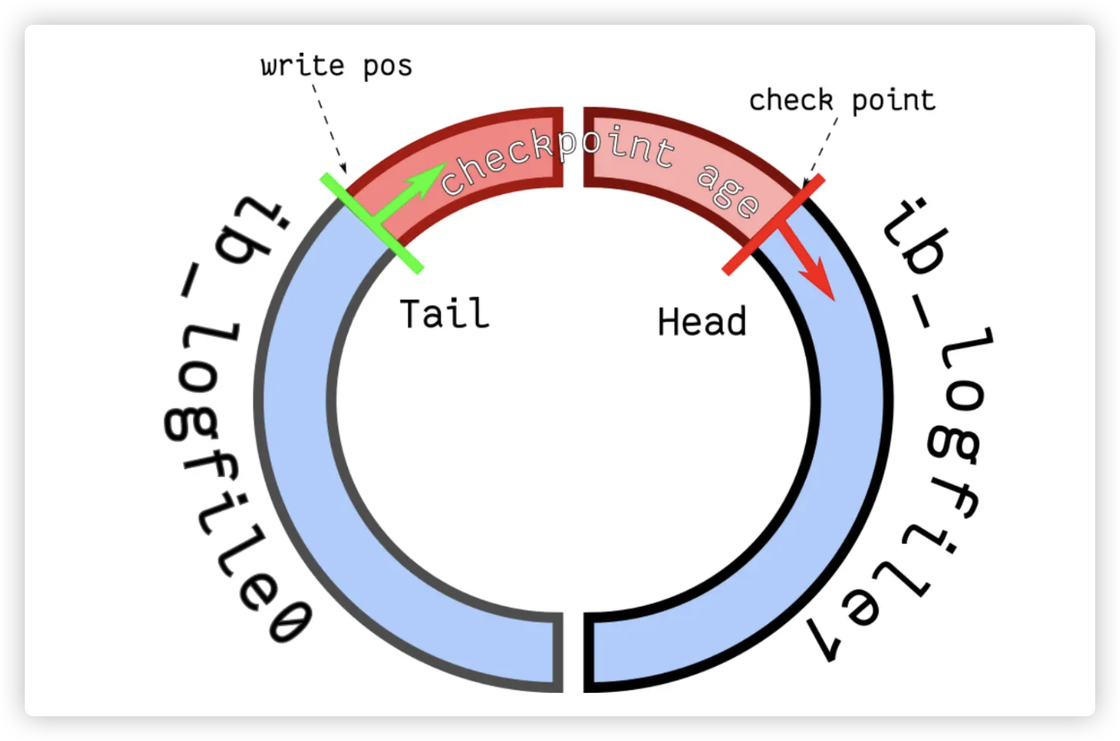 image-20251030171949169