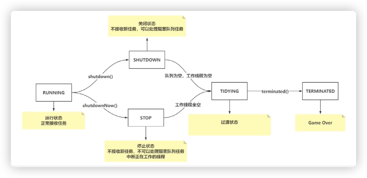 image-20251031104956734